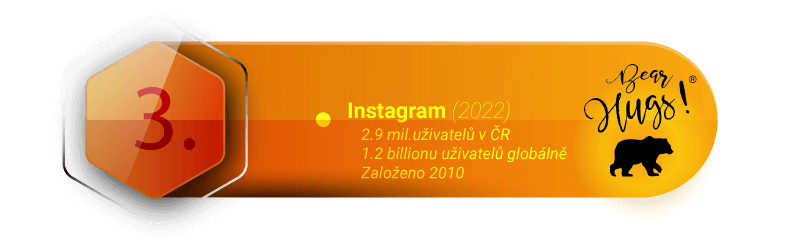 instagram-pro-obsahovy-marketing-bear-hugs